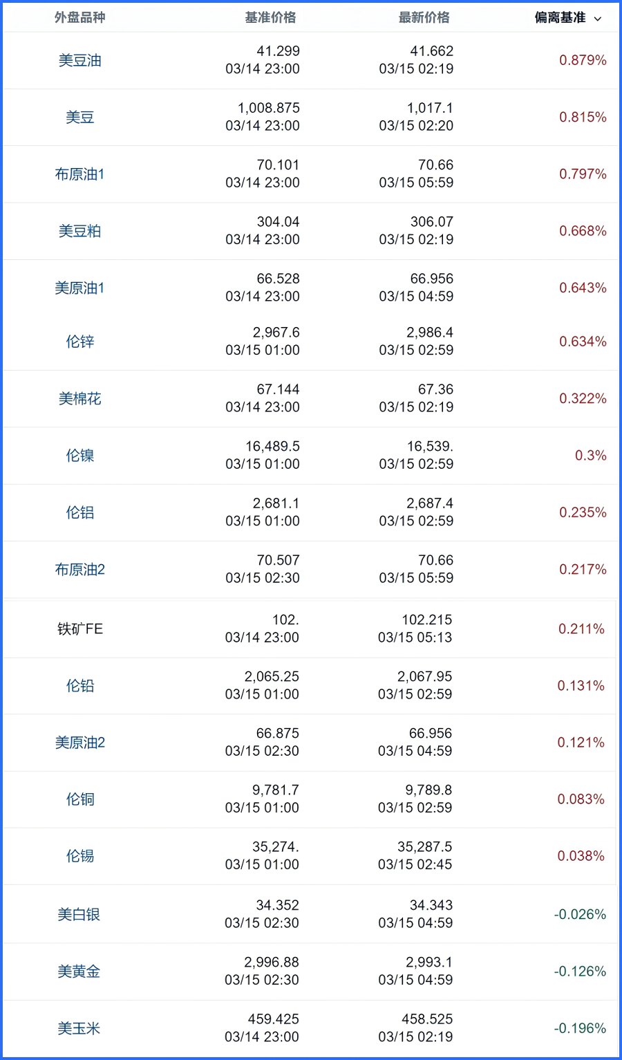图片122.png