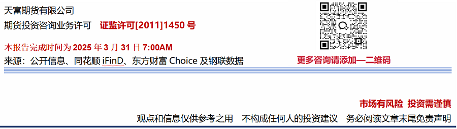 交易早参考、33.png