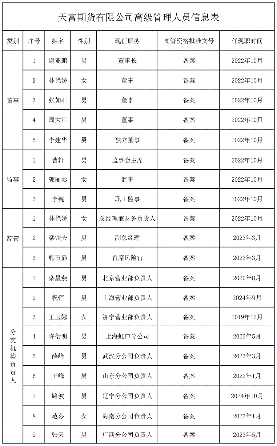 1.gif
