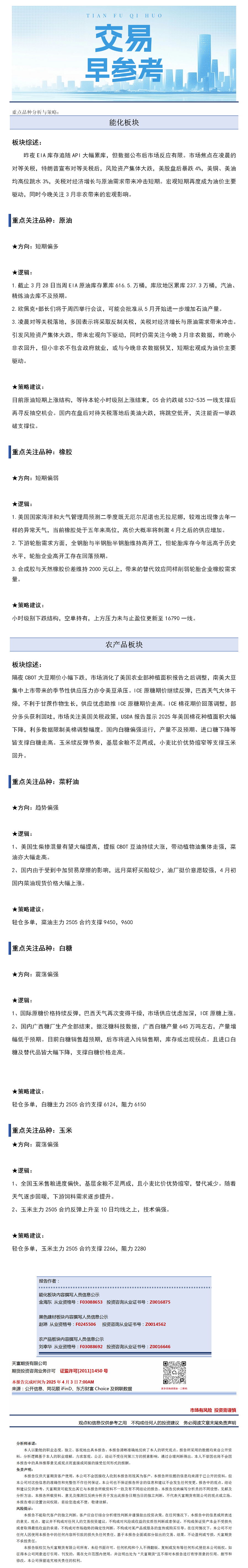 交易早参考4月3日.png