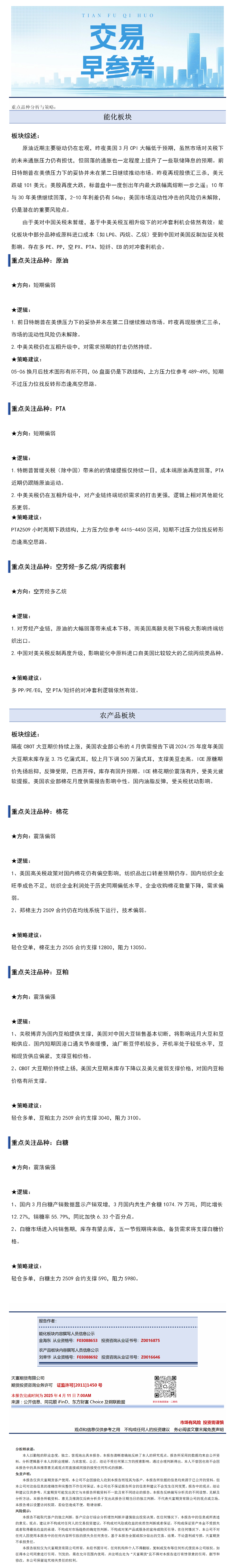 交易早参考4月11日.png