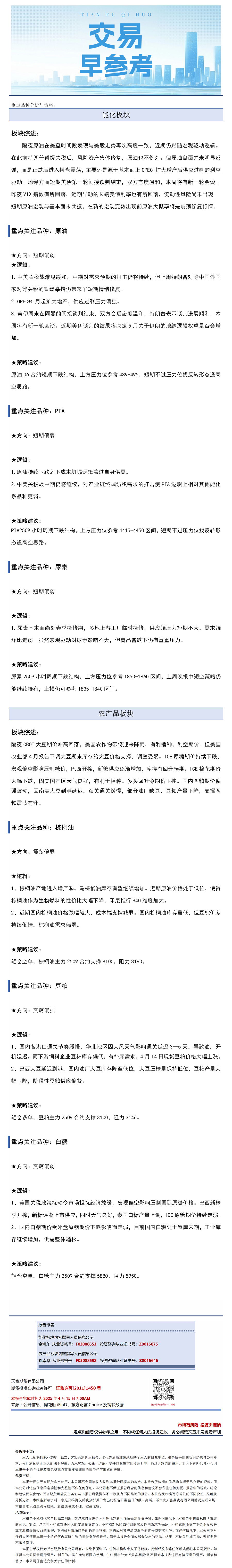 交易早参考4月15日.png