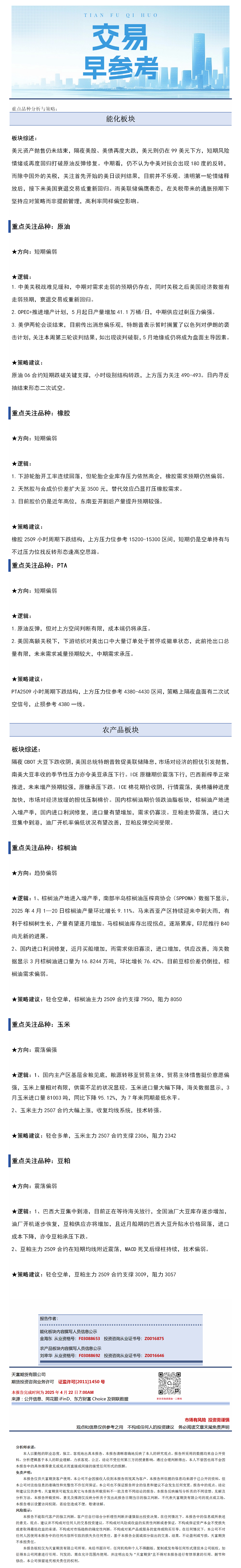交易早参考4月22日.png
