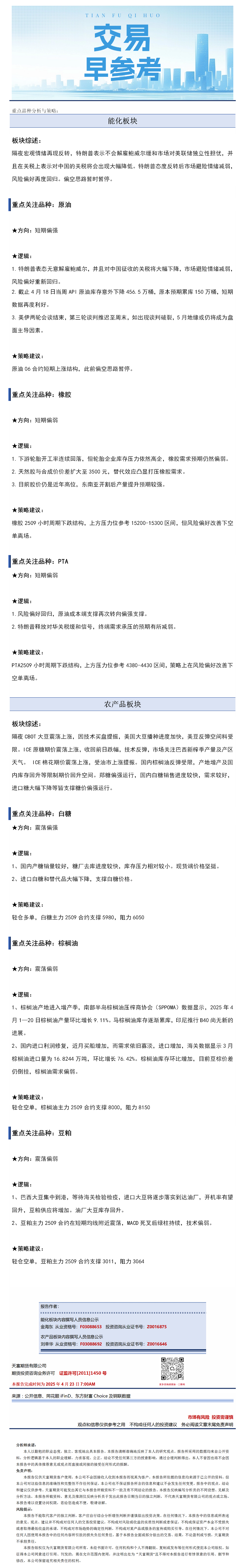 交易早参考4月23日.png