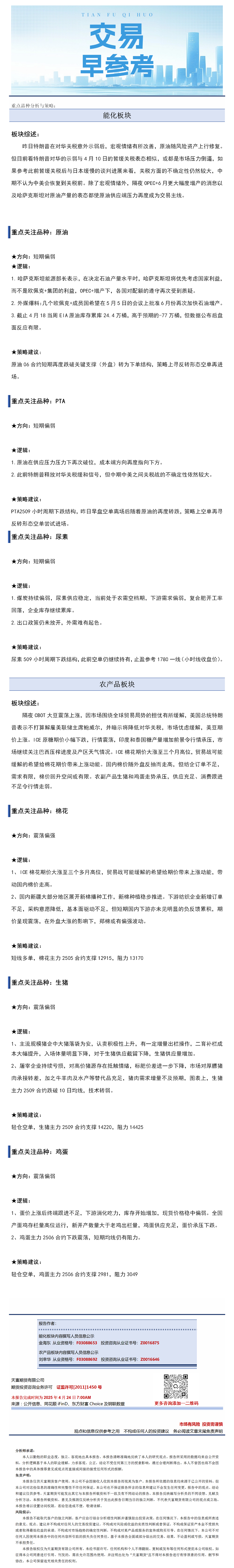 交易早参考4月24日.png