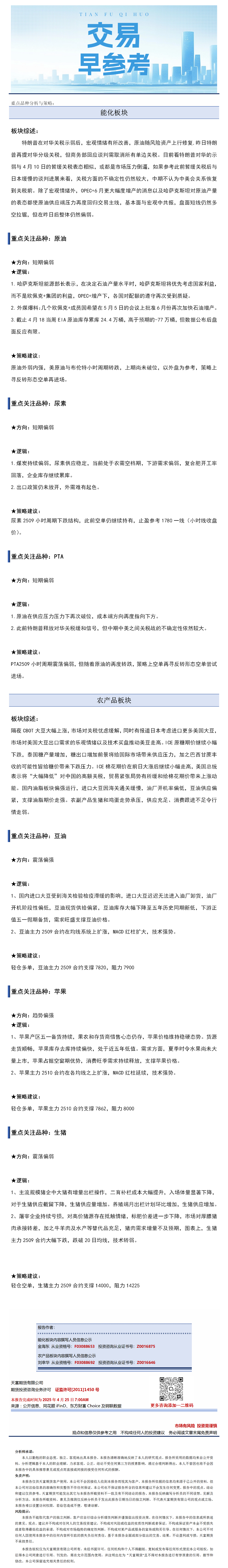 交易早参考4月25日.png