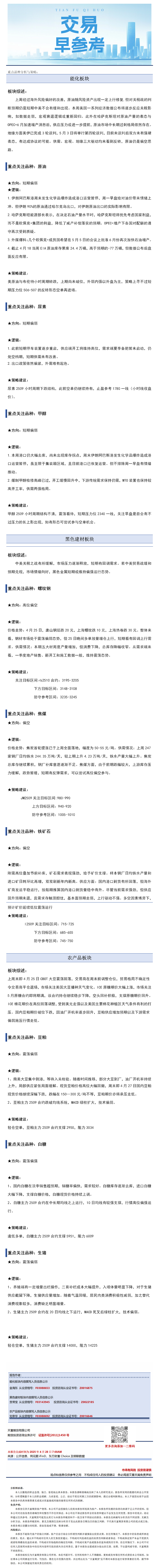 交易早参考4月28日.png