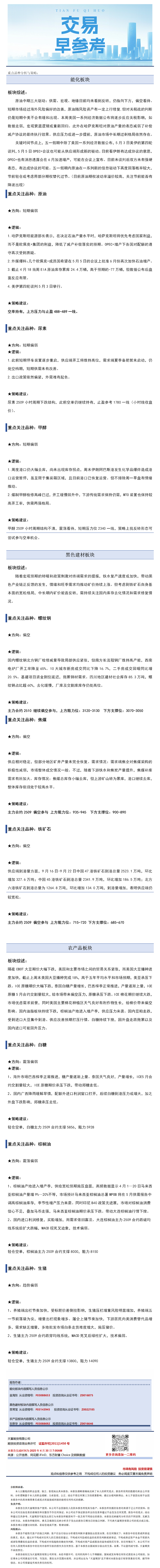 交易早参考4月30日.png
