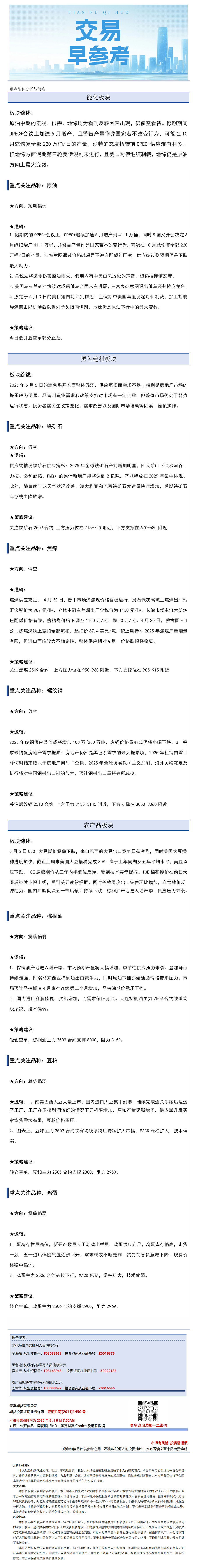 交易早参考5月6日.png
