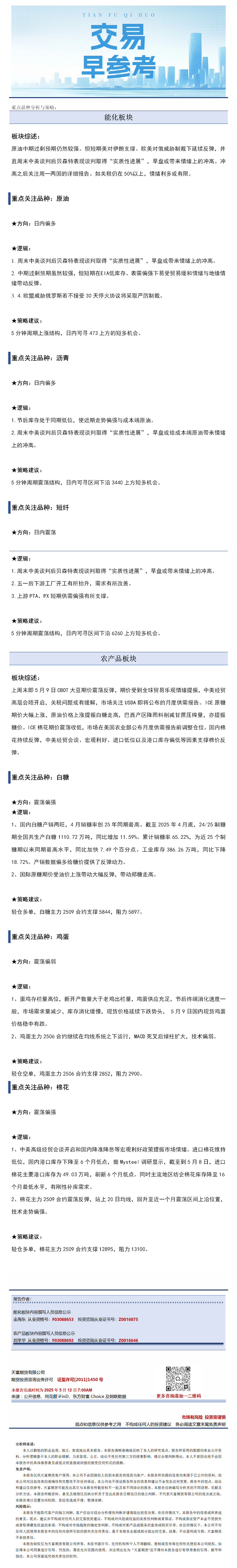 交易早参考5月12日.png