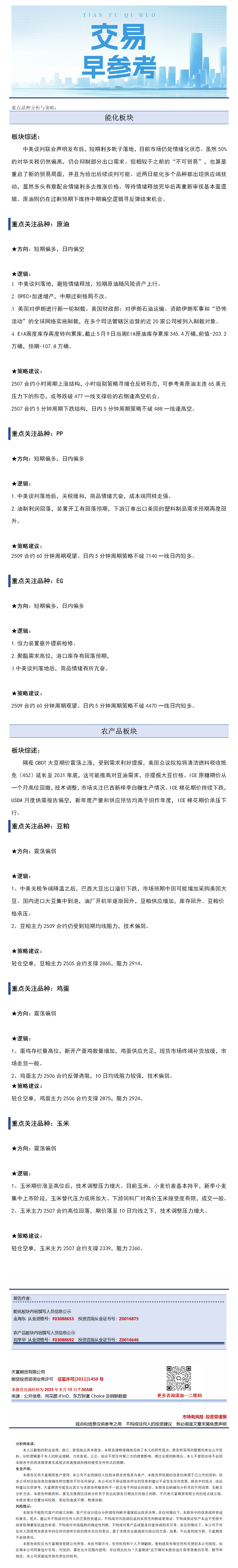 交易早参考5月15日.png