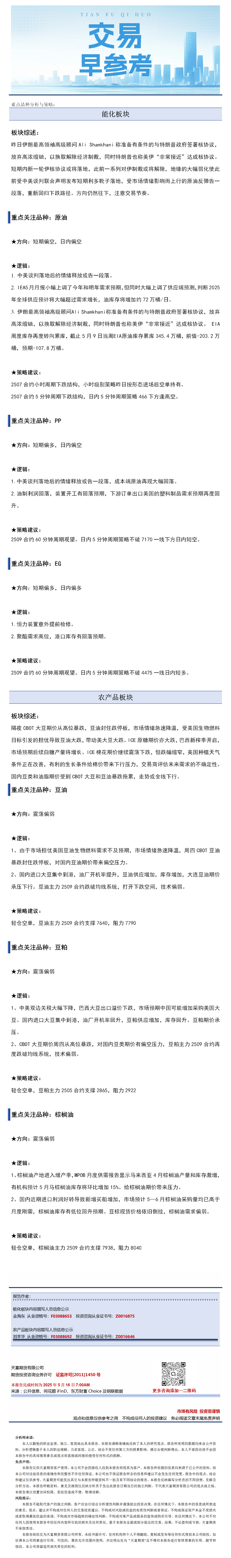 交易早参考5月16日.png