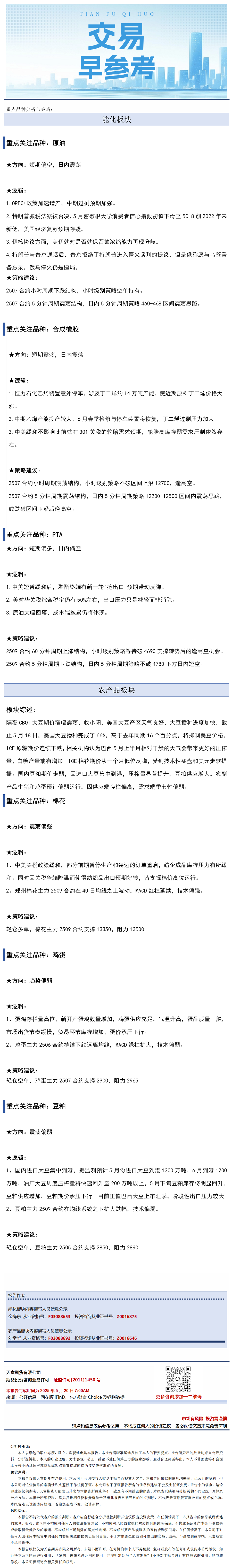 交易早参考5月20日.png