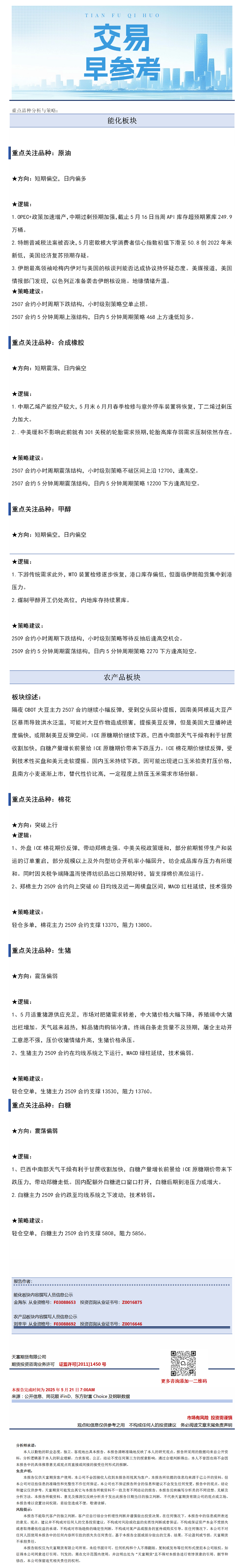 交易早参考5月21日.png