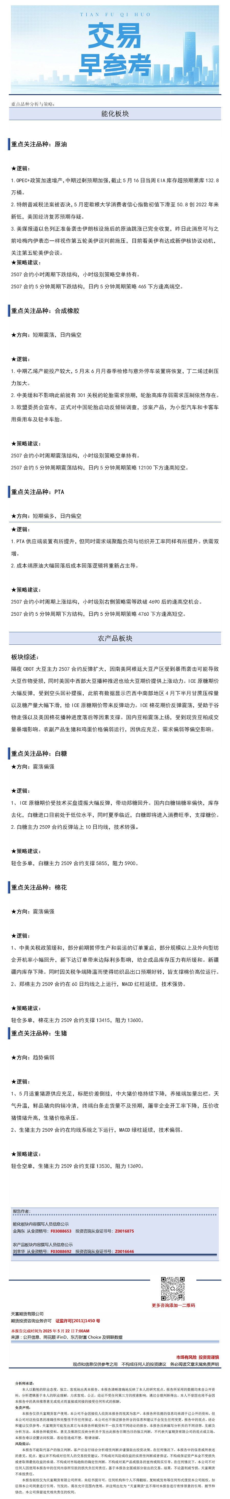 交易早参考5月22日.png