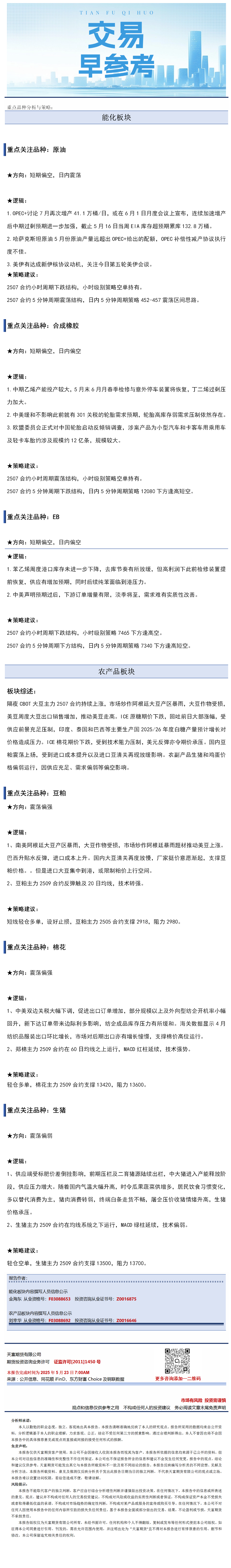 交易早参考5月23日.png