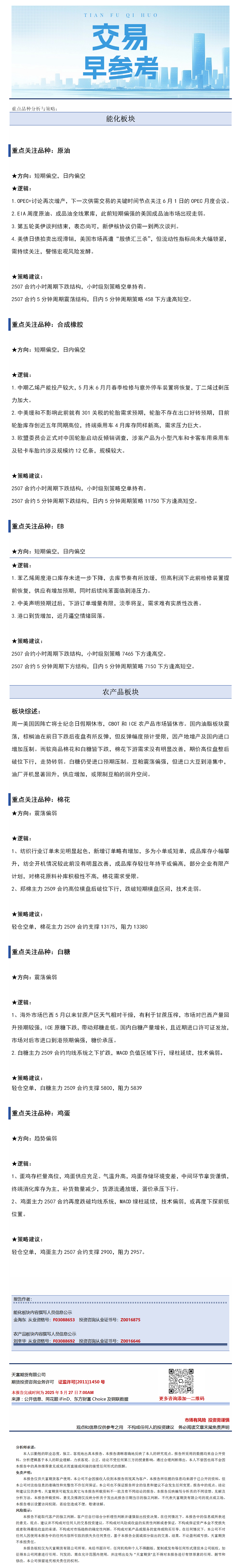 交易早参考5月27日.png