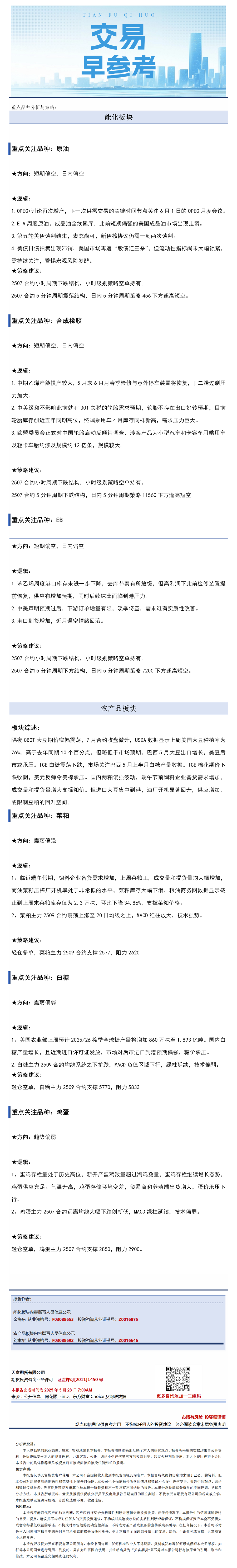 交易早参考5月28日.png
