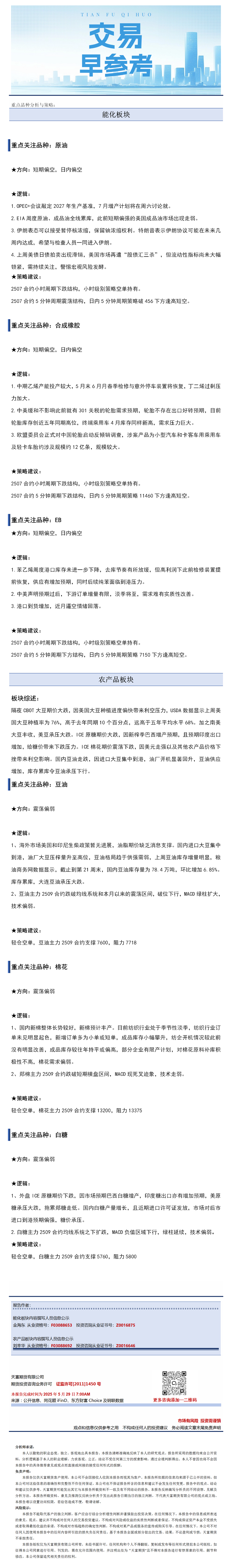 交易早参考5月29日.png