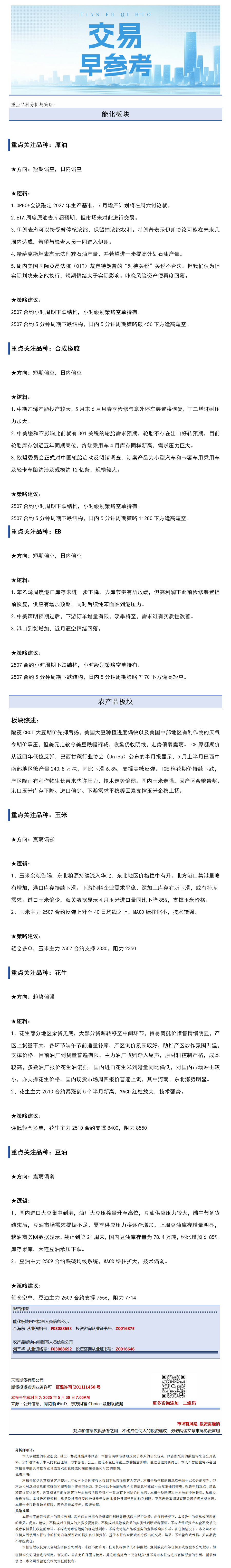 交易早参考5月30日.png