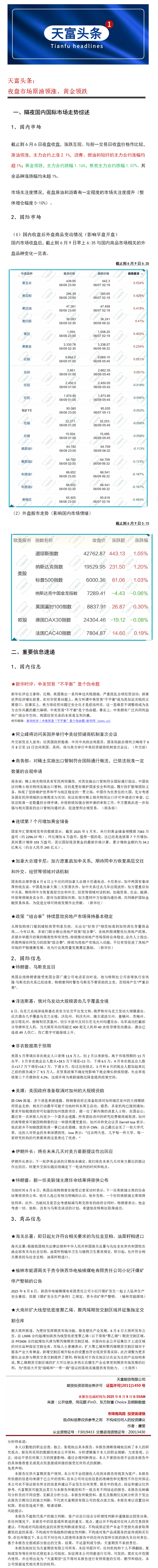 天富头条：夜盘市场原油领涨黄金领跌.png