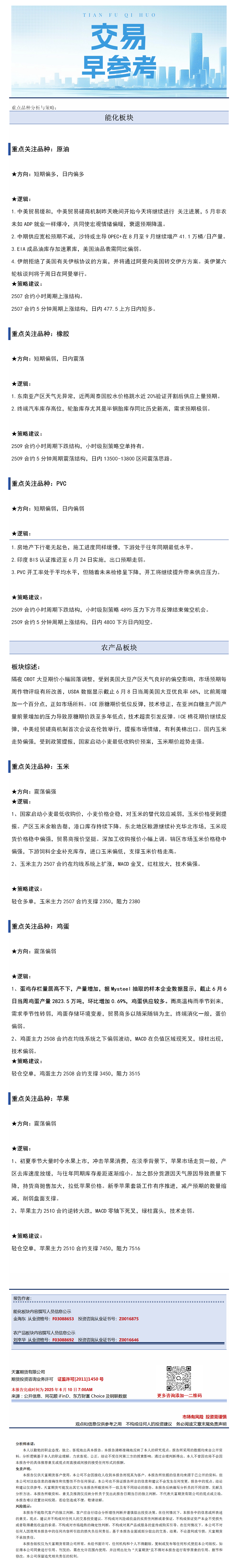 交易早参考6月10日.png