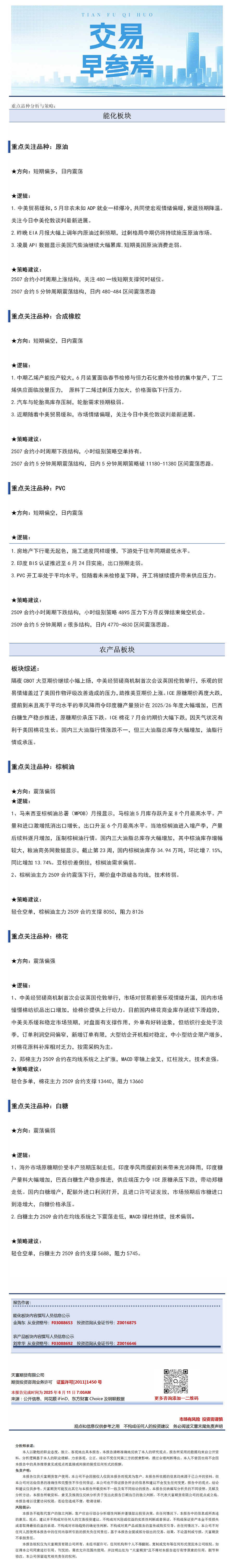 交易早参考6月11日.png