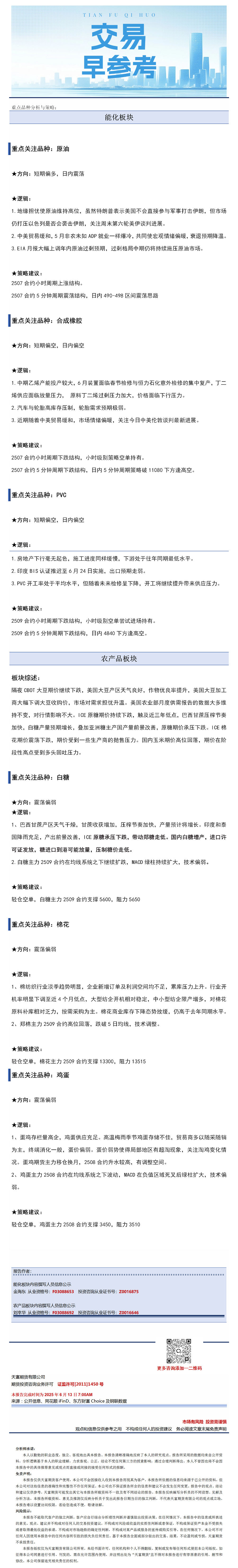 交易早参考6月13日.png