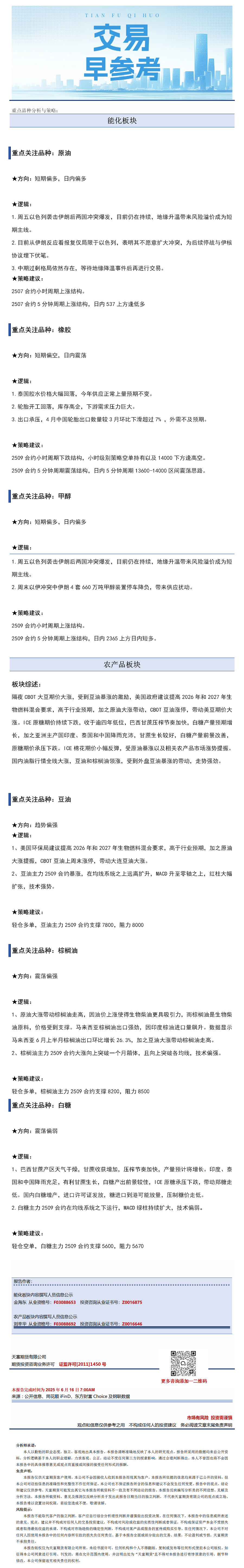 交易早参考6月16日.png