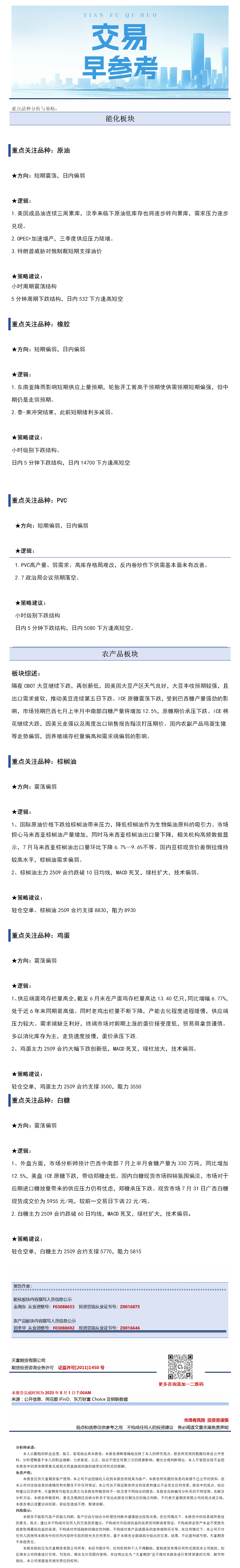 交易早参考8月1日.png