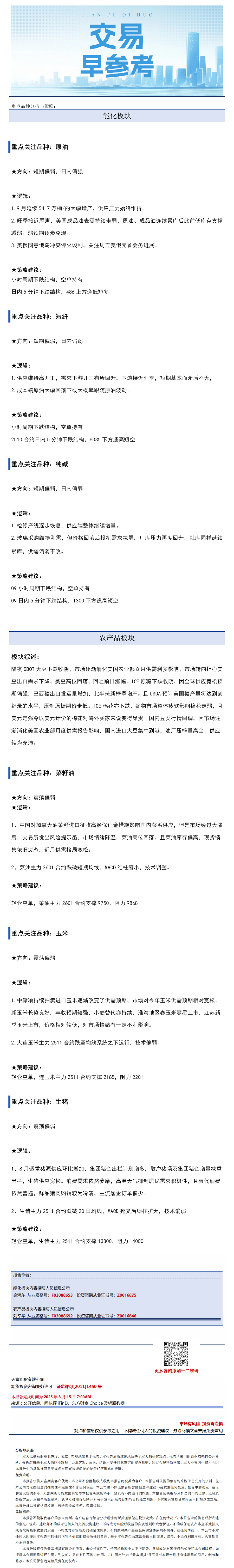 交易早参考8月15日.png