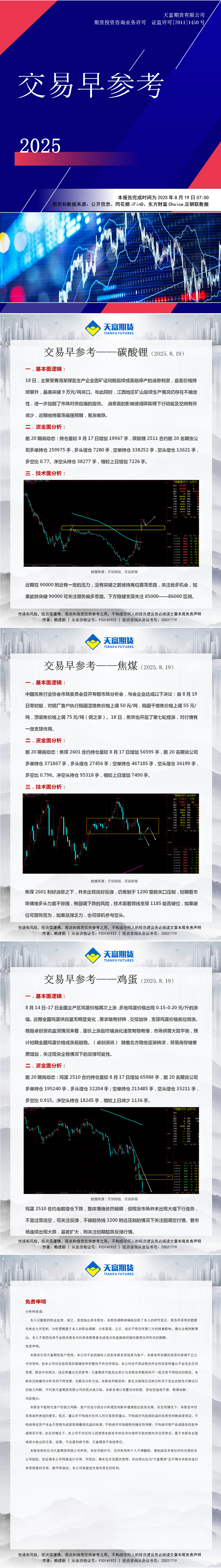 交易早参考0819.png