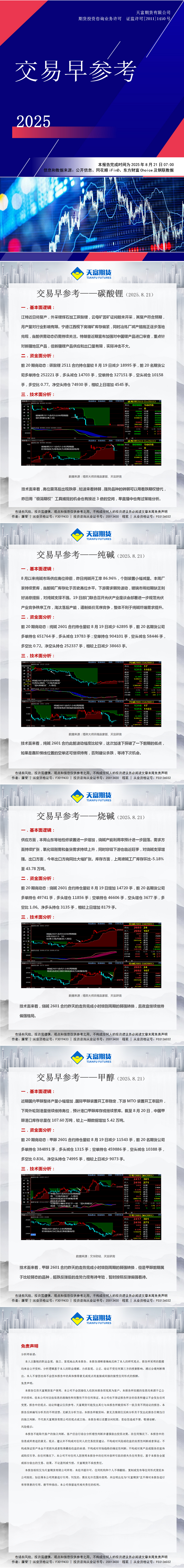交易早参考0821.png