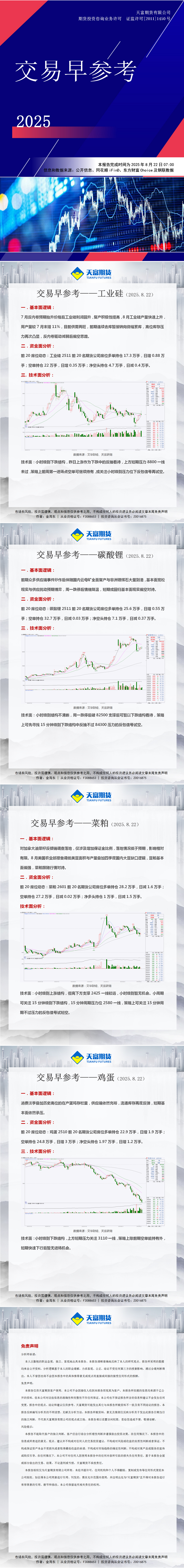 交易早参考0822.png