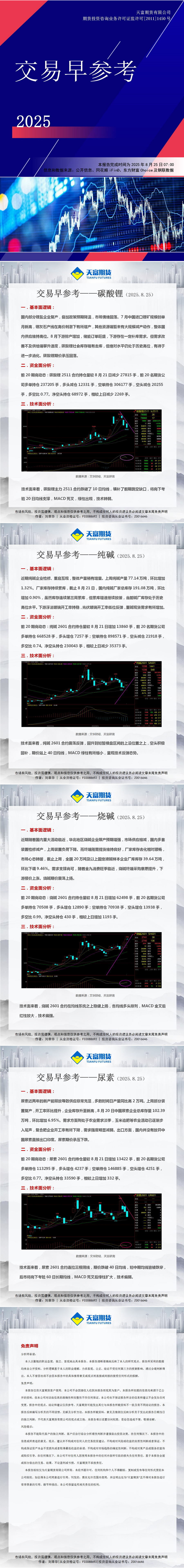 交易早参考0825.png