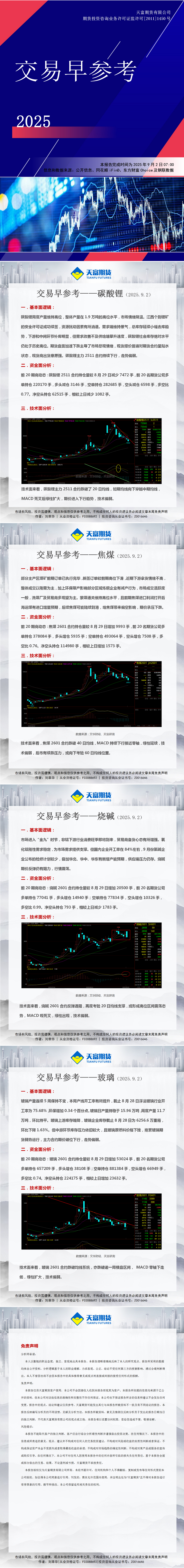 交易早参考0902.png