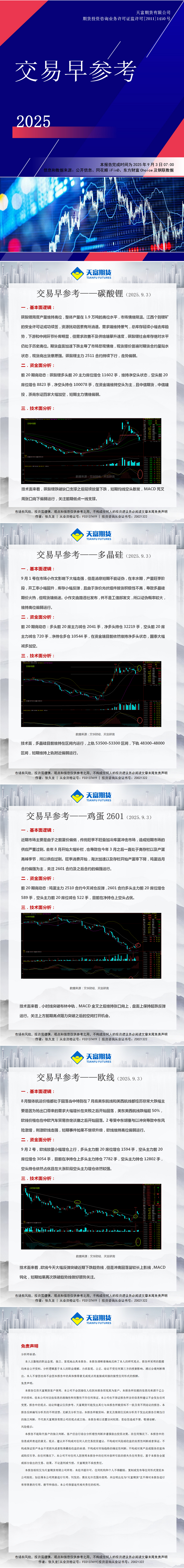 交易早参考0903.png