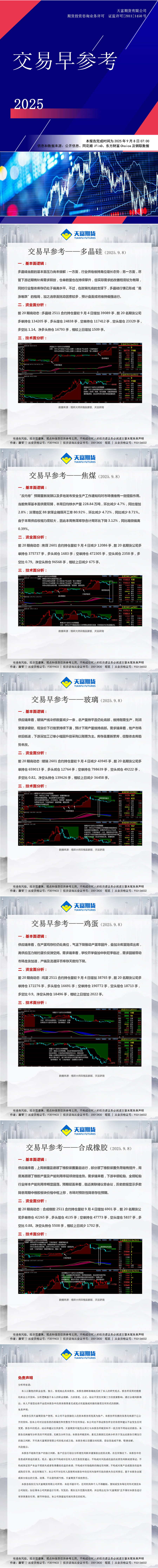 交易早参考0908.png