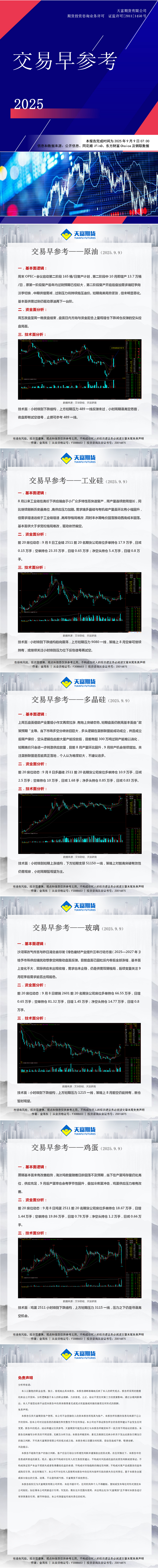 交易早参考0909.png