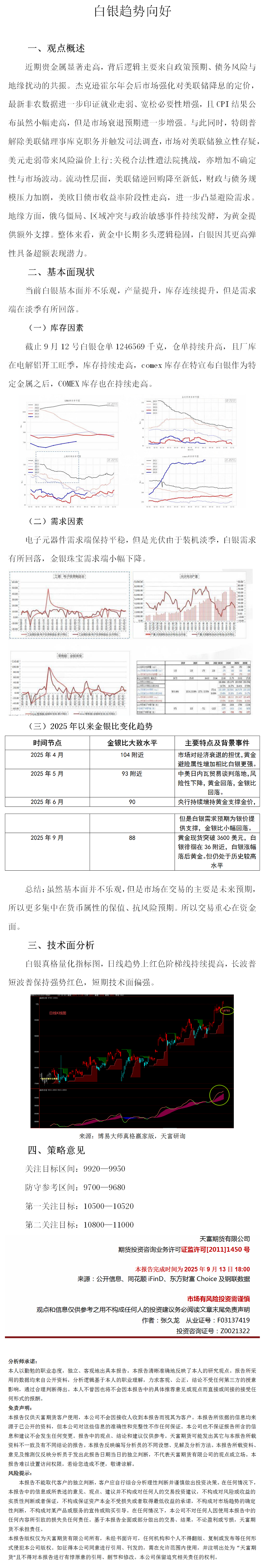 周报：白银的偏强逻辑(2).png