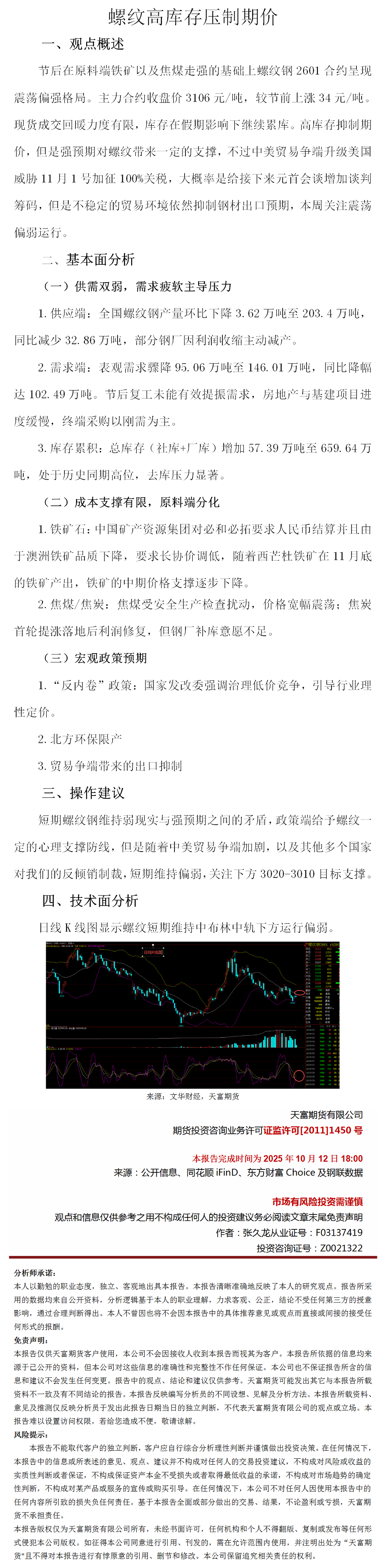 周报：高库存螺纹压制期价10.12(1).png