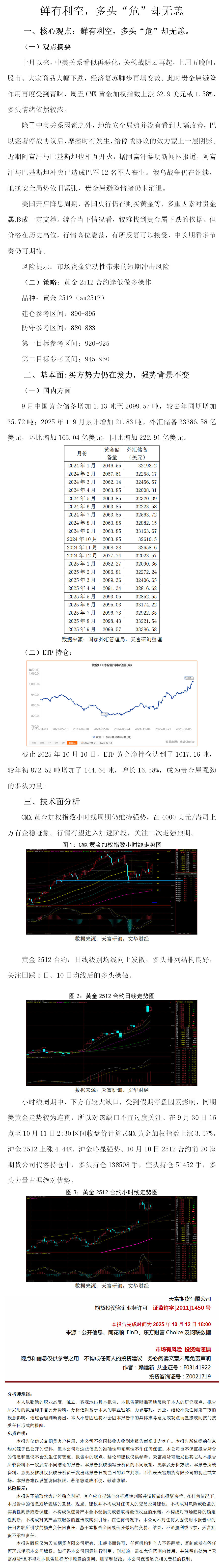 周报：黄金.png