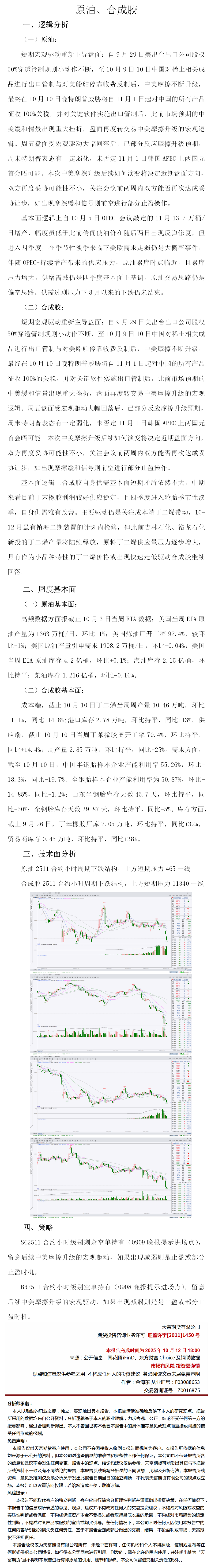 周报：原油合成胶.png