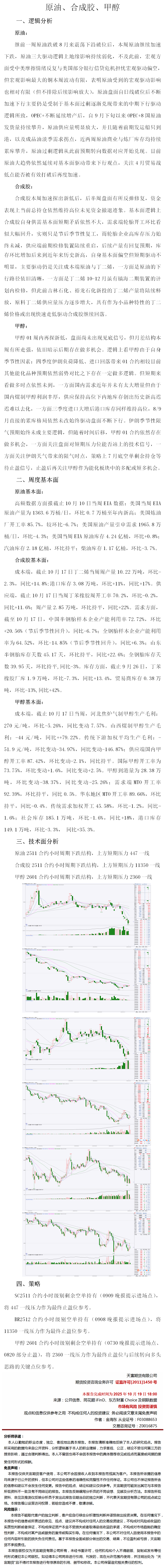 周报：原油合成胶甲醇.png
