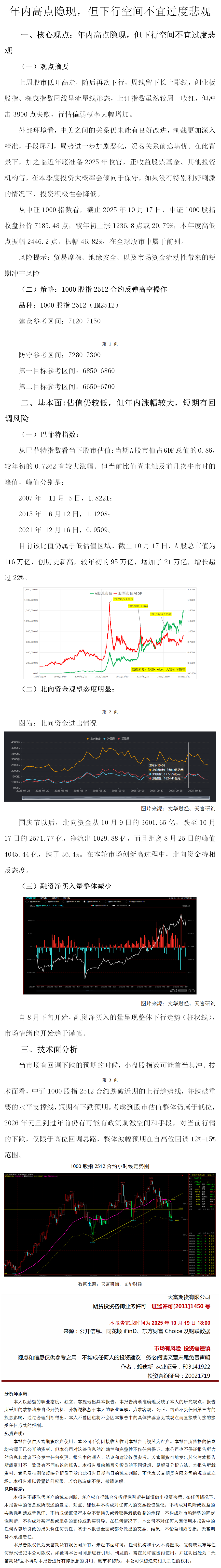周报：中证1000股指.png