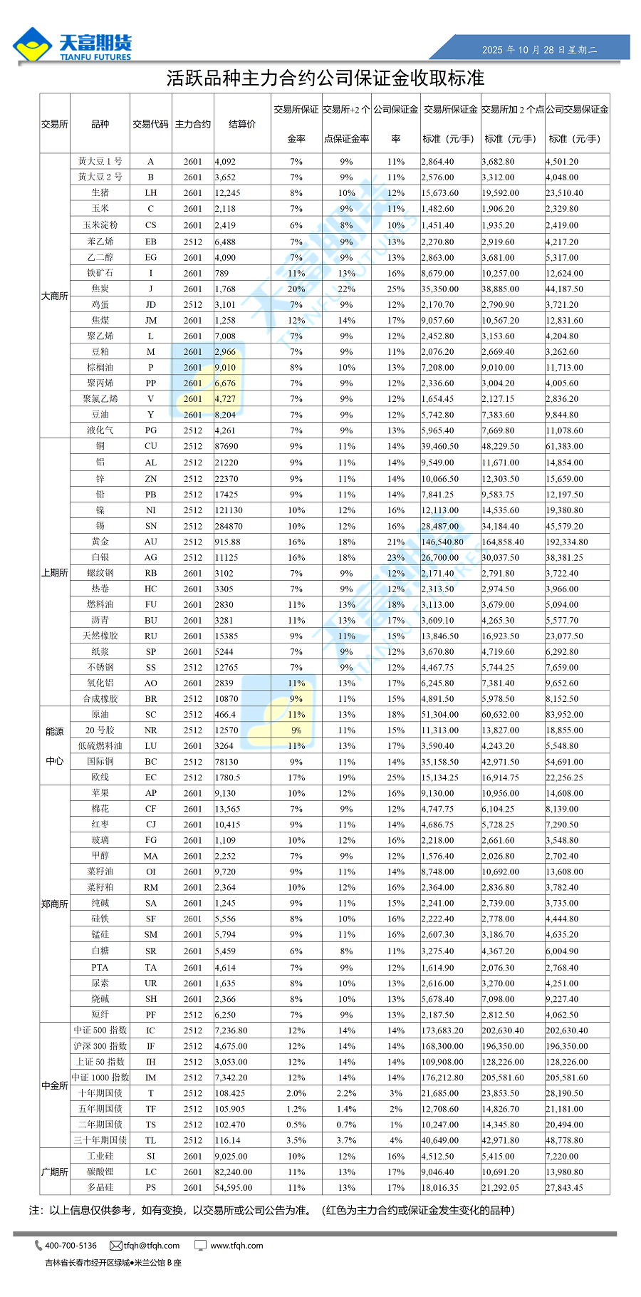 每天替换-图.png 每天替换-图.png