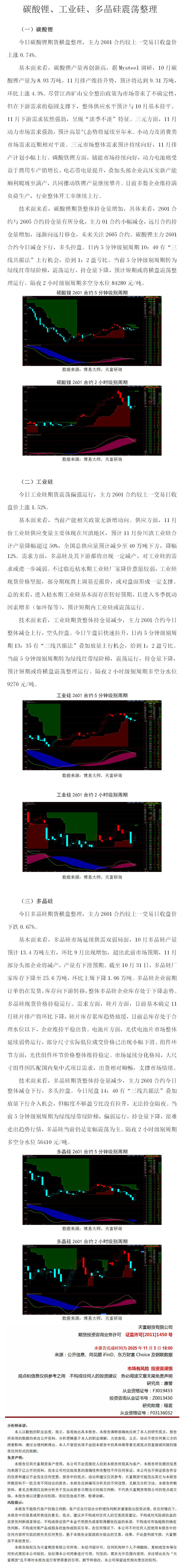 日报：碳酸锂、工业硅、多晶硅日报.png