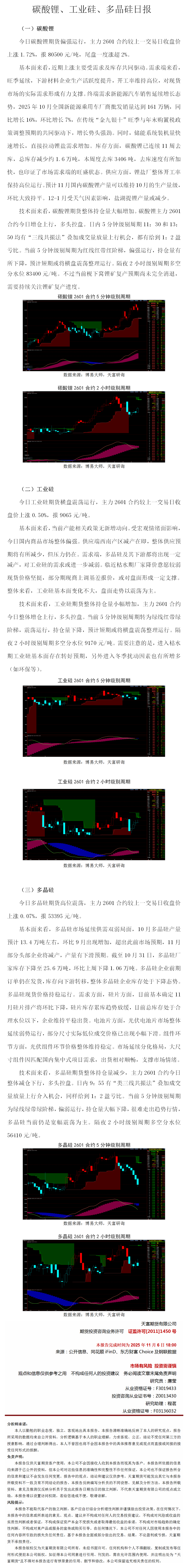 日报：碳酸锂、工业硅、多晶硅日报.png