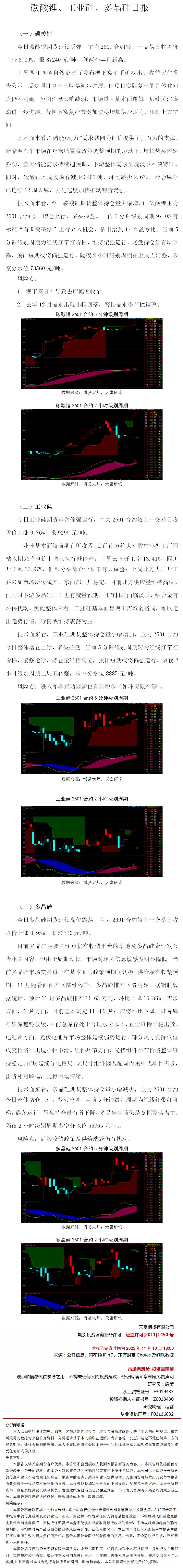 日报:碳酸锂、工业硅、多晶硅.png 日报:碳酸锂、工业硅、多晶硅.png