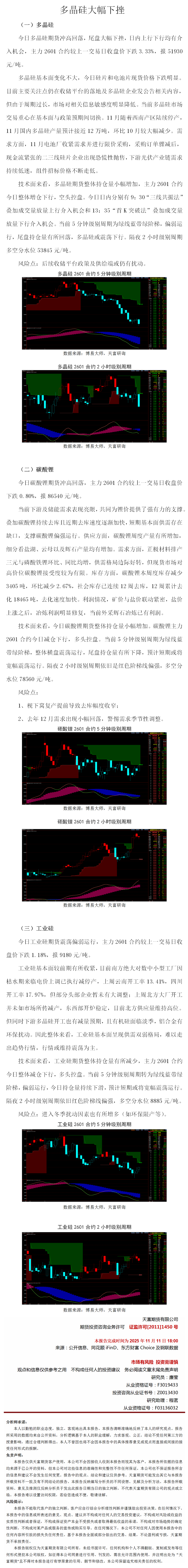 日报：碳酸锂、工业硅、多晶硅.png